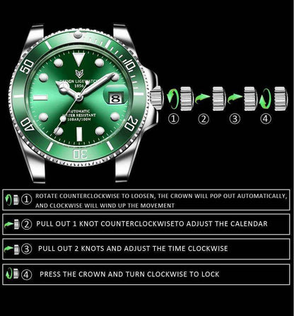 Automatic Mechanical Men&