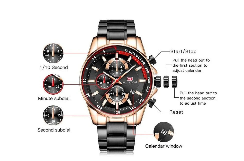 Simple Cheap Watches For Men&