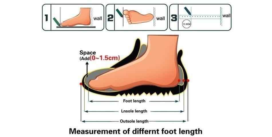 Men&