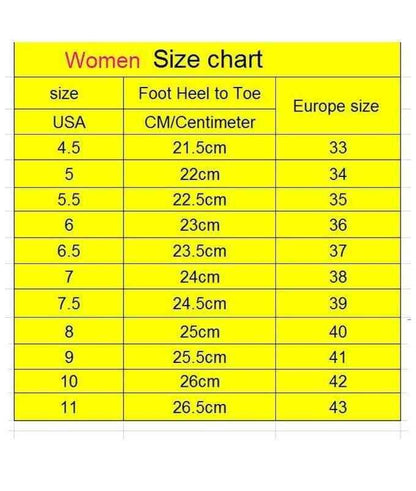 Women&