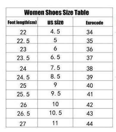 Women&